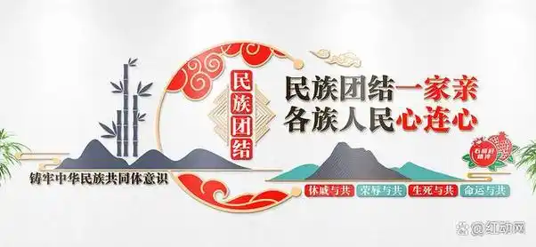 民族团结文化墙设计