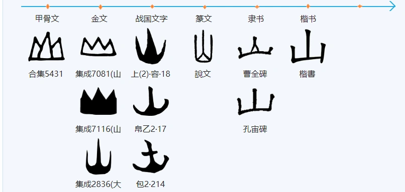 山的象形字山的象形字山象形字