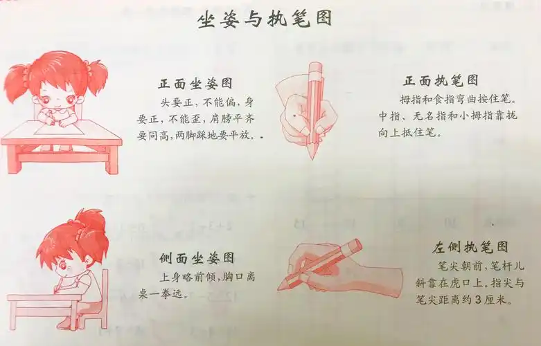 大班其他活动:正确握笔姿势 - 美篇