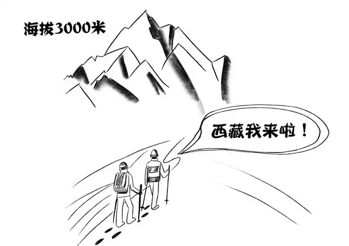 高原反应原理分析,明白原理,才能有效预防