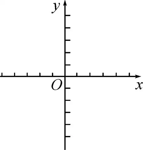 (1)在直角坐标系中画出这函数的图象