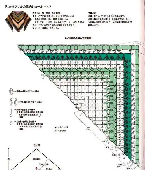 钩织漂亮的围巾披肩附图解
