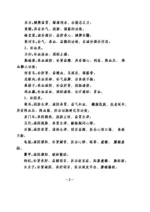 补肾壮阳茶 补肾壮阳药酒 补肾壮阳品配方及制备方法技术资料汇集