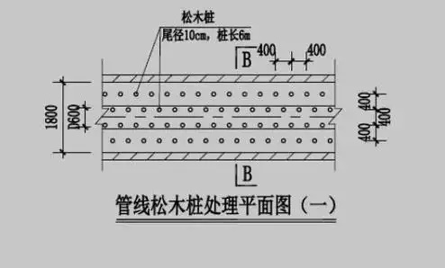 使用松木桩进行污水处理施工方案