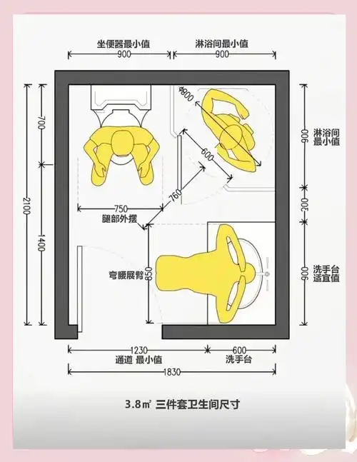 🚽独立型卫生间:功能分区,舒适便利