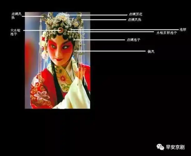详细讲解京剧头面,做一个真正的内行