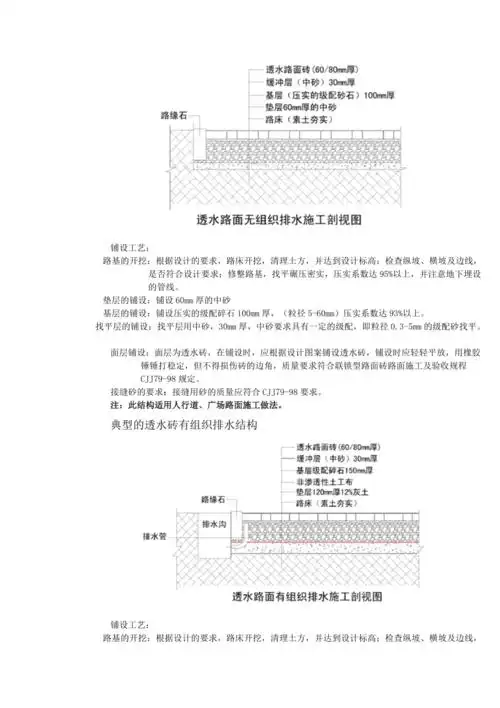 透水砖施工工艺