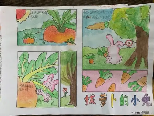 走进绘本,描绘故事——佛冈县石角镇中心小学语文课题一年级手抄报