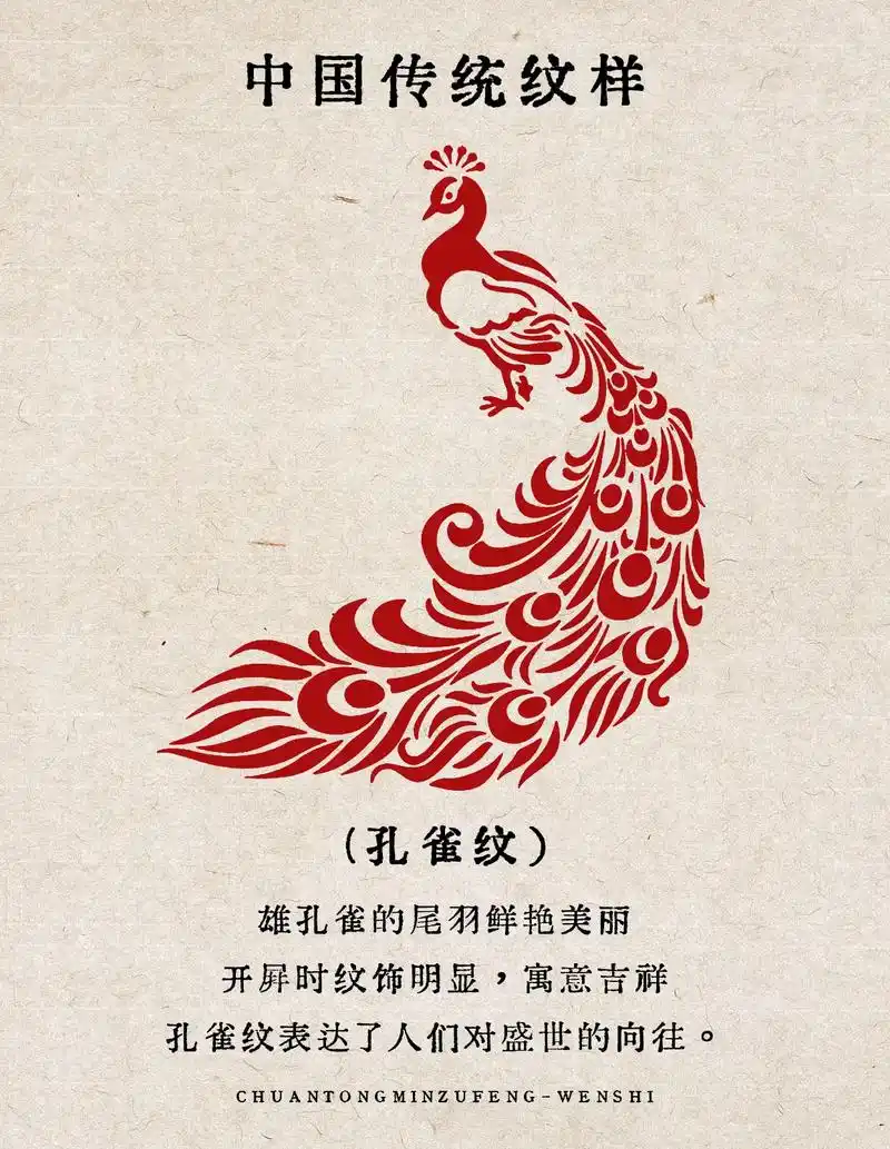 绝美的中国传统纹样-动物装饰图.