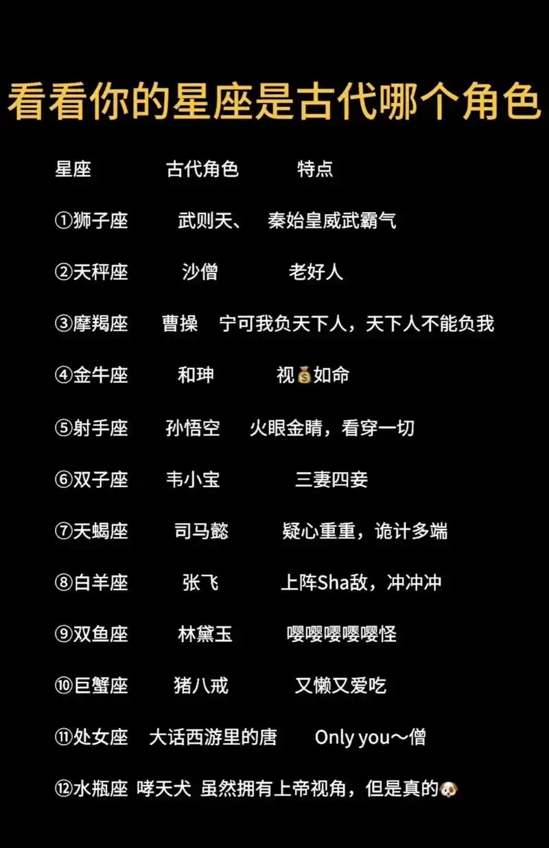 星座研究分析,文案控,喜欢点赞91.别的女孩儿生气了,会发嗲 - 抖音