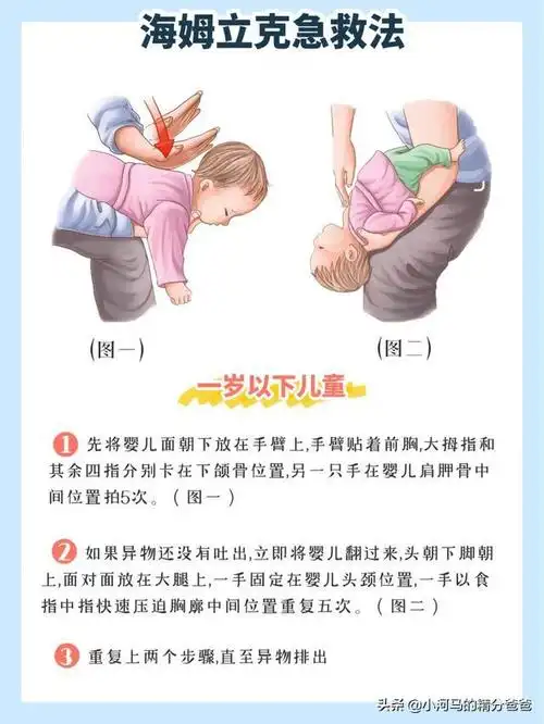 4分钟～挽回一个小生命呛奶严重时,婴儿会出现窒息的情况,窒息急救,4