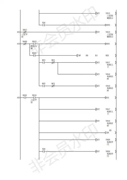 三菱plc五层电梯梯形图及资料