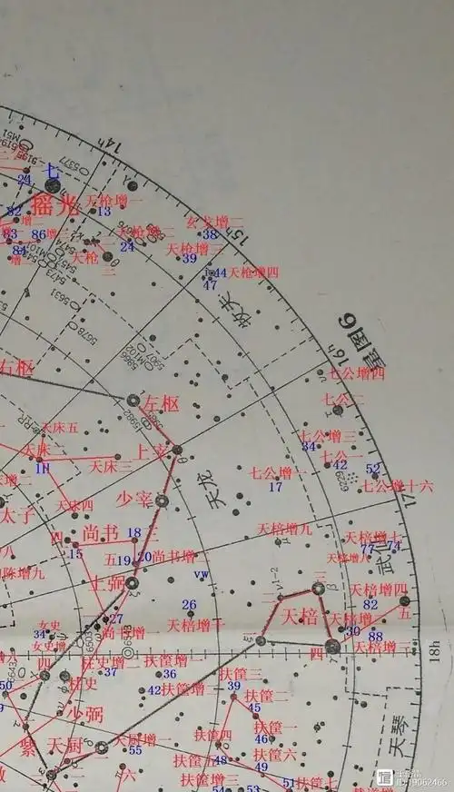 中西星名对照全天星图