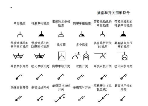 求开关插座图例大全