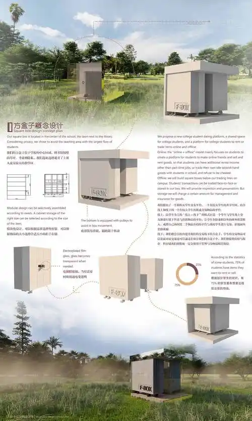 方盒子概念设计