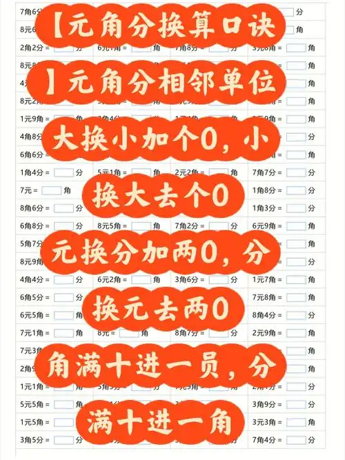 一下数学元角分换算口诀