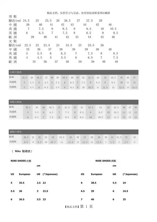 adidasnike各大鞋码对照表