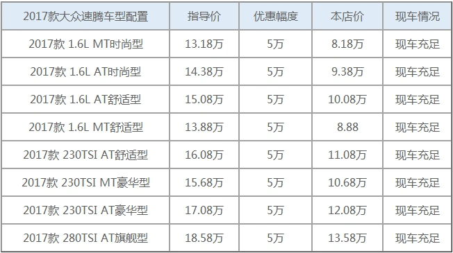 大众速腾2017款暑期淡季促销 为速腾质感生活来电订购吧!
