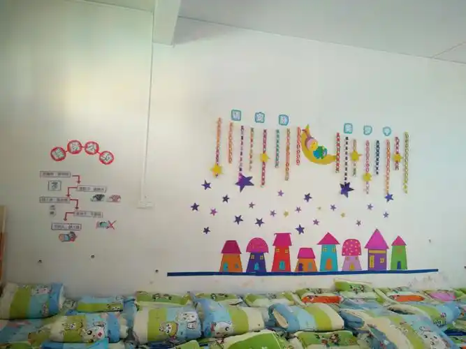 思南县长坝幼儿园班级环创评比