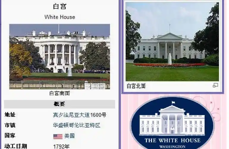 美国白宫是国会大厦吗 美国国会和白宫的区别