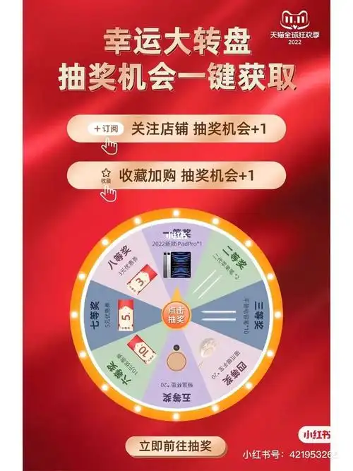 希望能中大奖哈哈哈