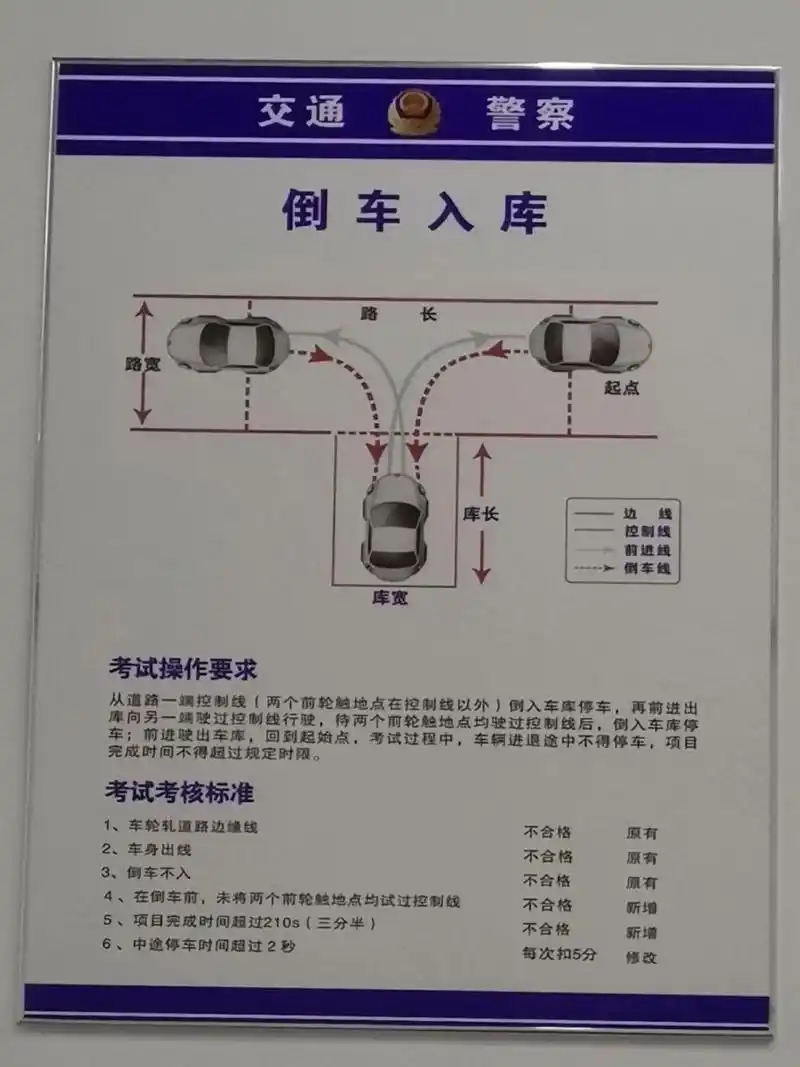 驾考攻略91|科目二【细节篇】 9799手动挡(c1)科目二考察的就是