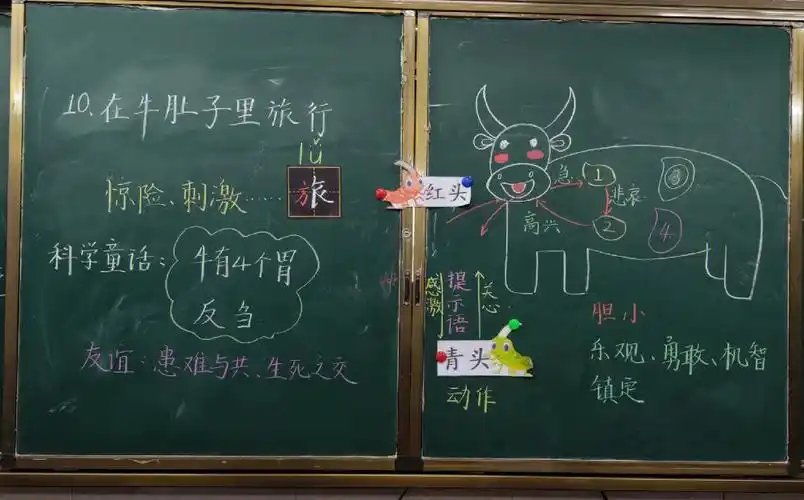 更清楚牛的反刍过程#三年级上册语文  #在牛肚子里旅行  #小学语