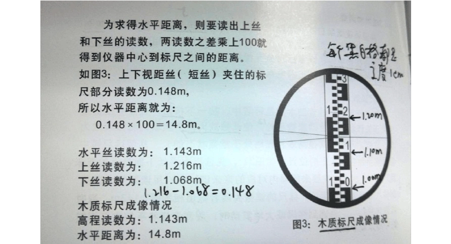 ds05高精度自动安平水准仪使用说明书