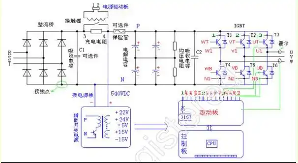 变频器的六路pwm怎么接?