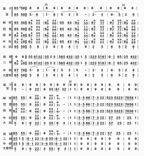 幸福年总谱分谱17页