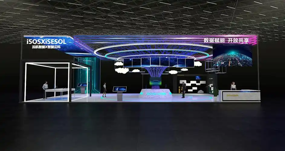 智能云科科技展台