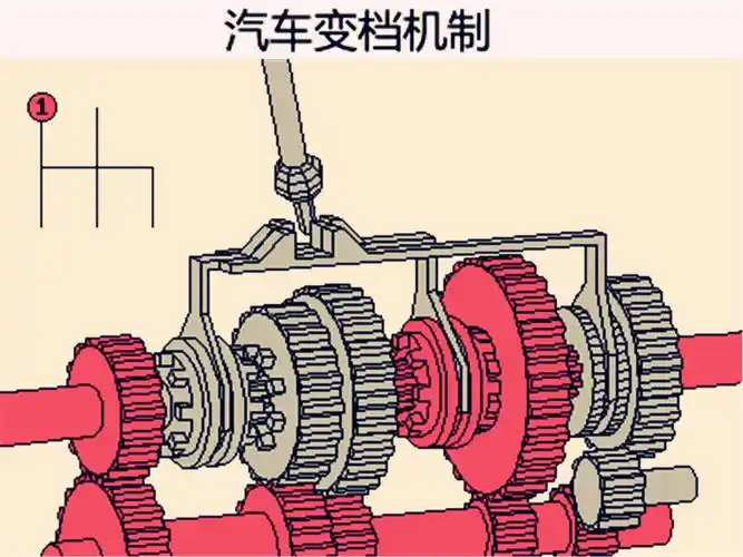 手动挡根据时速来换挡吗?这方法令老司机汗颜,新手暗自流泪!