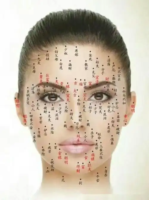 30处痣相解析你人生