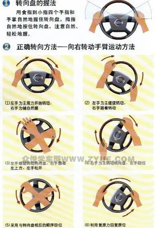 图片解析如何打方向盘技巧-爱卡汽车