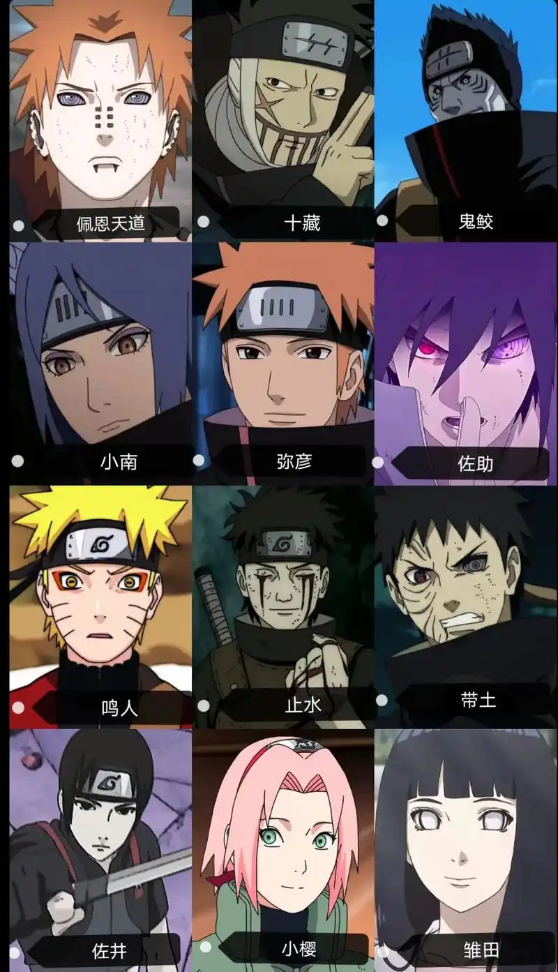 火影人物千千万 谁是你的 top1搜  #火影忍者 - 抖音