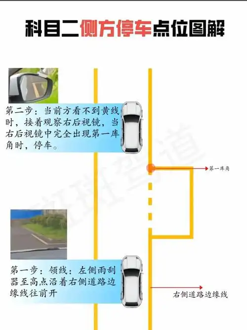 科目二侧方停车点位6015_汽车杂谈社区_易车社区