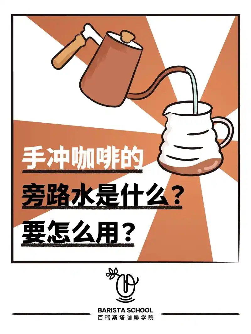 手冲咖啡的盘路水是什么?旁路水(by pass)听着高大上 - 抖音