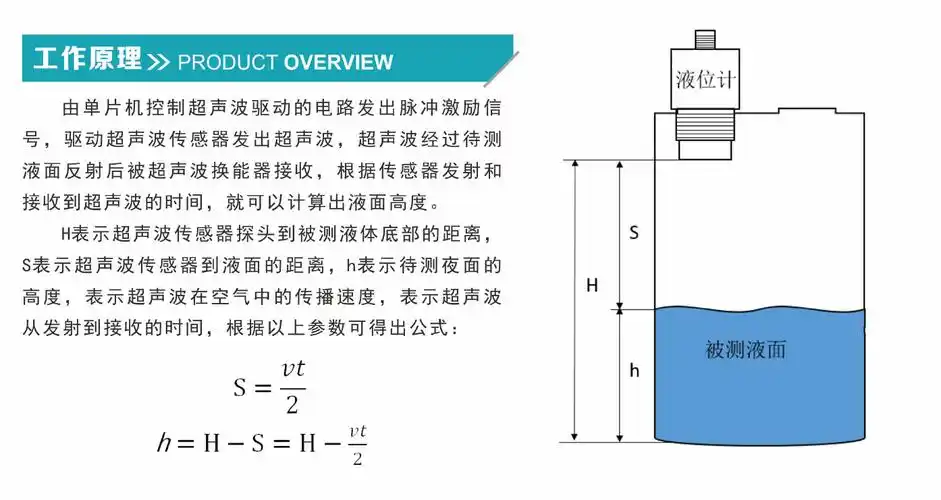 英国bebur超声波液位计工作原理图