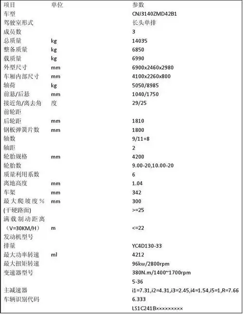 3140自卸车参数