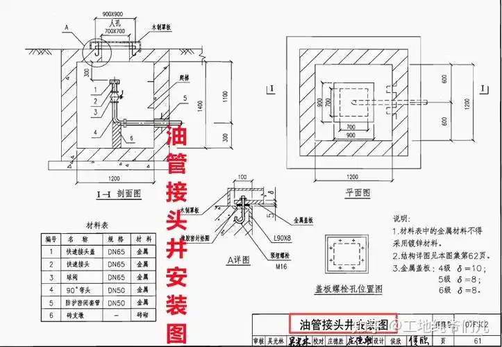 07fs02防空地下室给排水设施安装图集全程图例详细标注实用