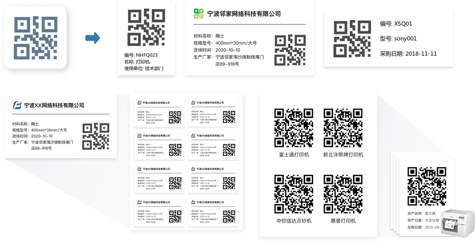 草料二维码批量生成工具,免费高效的批量生码工具