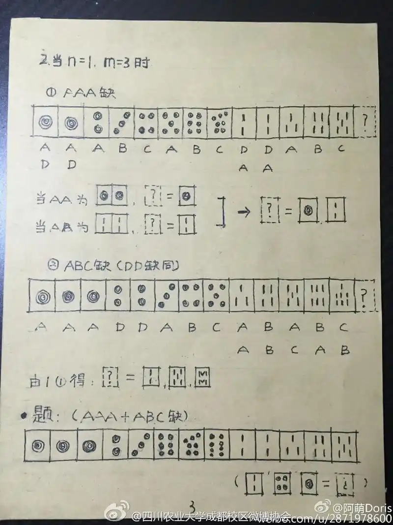 四川农大学生手绘麻将宝典