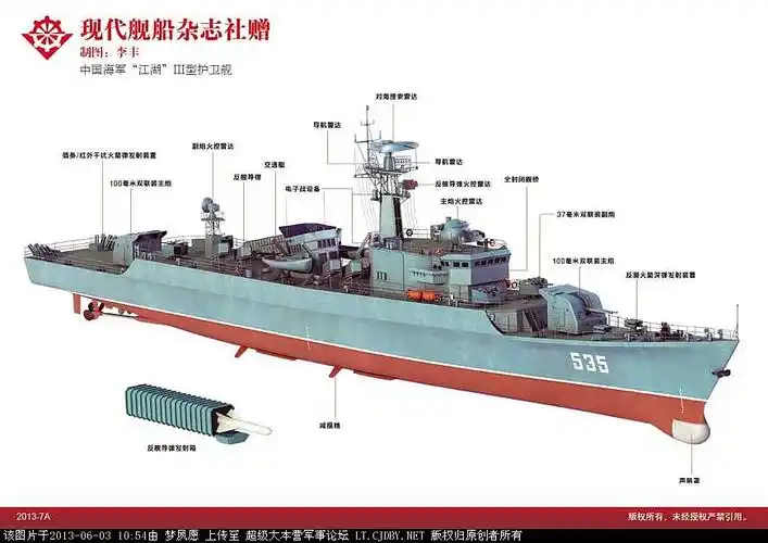 江湖iii级导弹护卫舰