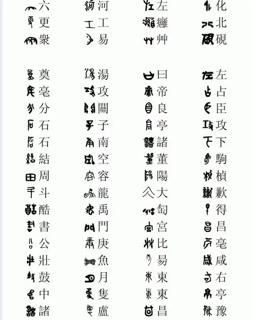 古陶文构件分析字形表1773个(三) - 慈光阁主人 - 聼雨轩
