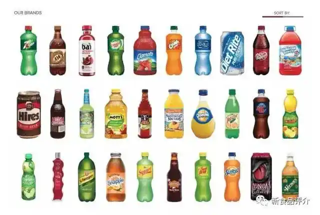 澎泉思蓝宝和绿山咖啡合并成饮料新巨头;2018年度全球250大零售商排行