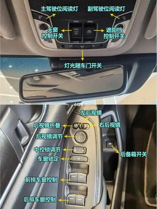 一张图带你了解雅阁按键3