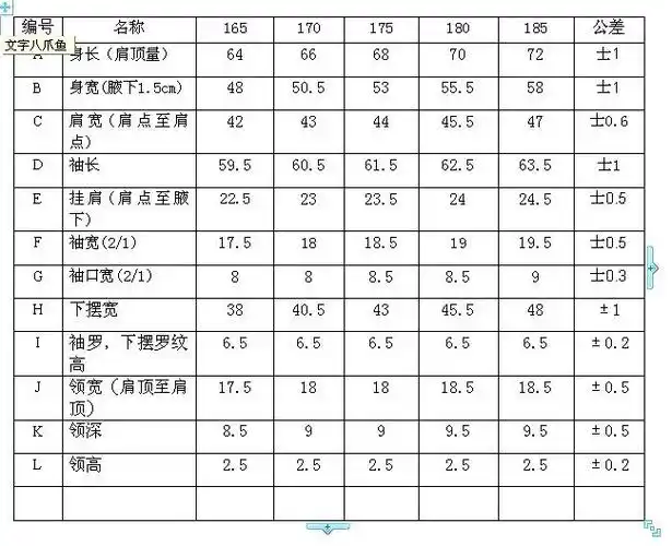 针织毛衣尺寸是什么缩放的