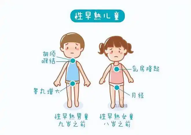 开灯睡觉会导致孩子性早熟真相是