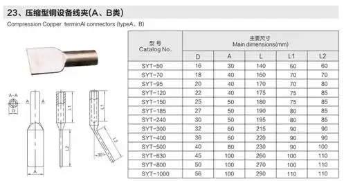 syt300c压缩型铜设备线夹厂家直销
