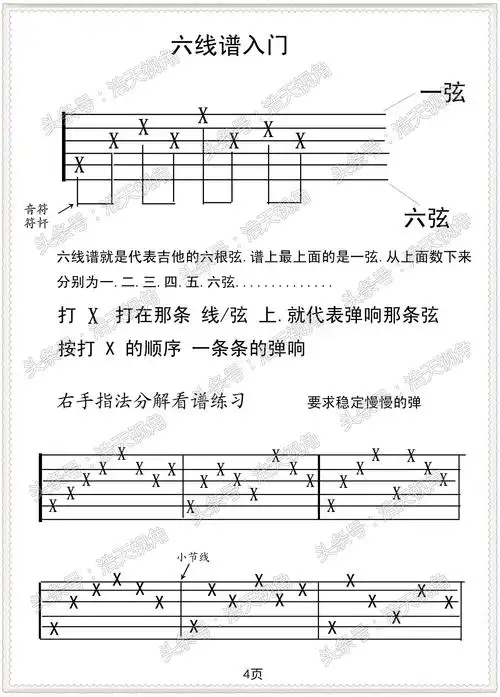 新手自学吉他第一步 民谣吉他 右手指法 学看六线谱 入门与学习